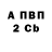 APVP крисы CK Kajiz MGw